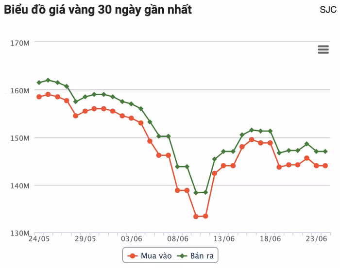 anh-chup-man-hinh-2026-06-24-luc-091134.png