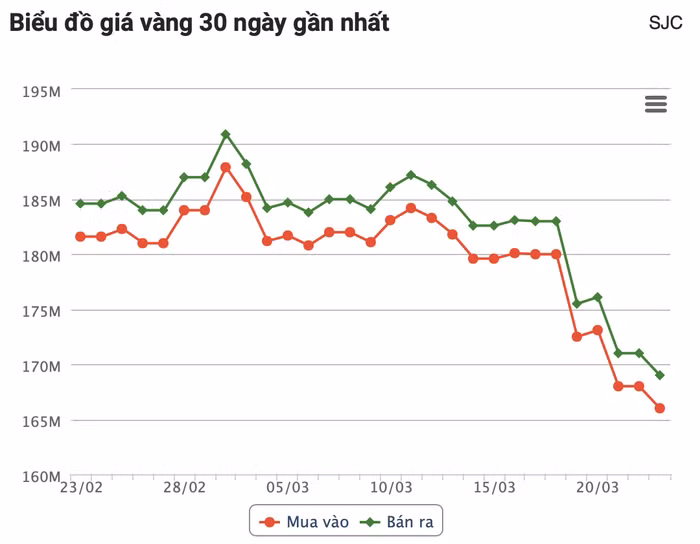 anh-chup-man-hinh-2026-03-23-luc-093212.png