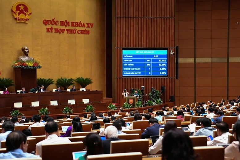 Quốc hội biểu quyết thông qua Nghị quyết về miễn, hỗ trợ học phí đối với trẻ em mầm non, học sinh phổ thông, người học chương trình giáo dục phổ thông tại các cơ sở giáo dục trong hệ thống giáo dục quốc dân. Ảnh: Quốc hội Quốc hội biểu quyết thông qua Nghị quyết về miễn, hỗ trợ học phí đối với trẻ em mầm non, học sinh phổ thông, người học chương trình giáo dục phổ thông tại các cơ sở giáo dục trong hệ thống giáo dục quốc dân. Ảnh: Quốc hội