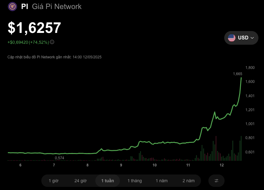 screen-shot-2025-05-12-at-144253.png