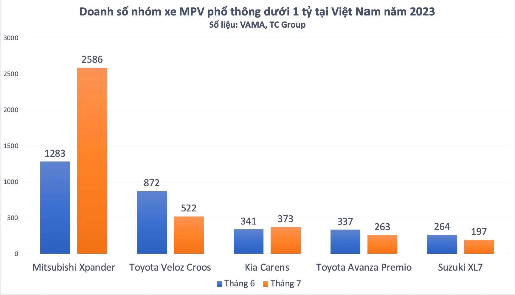 Ảnh màn hình 2023-08-18 lúc 14.37.49.png