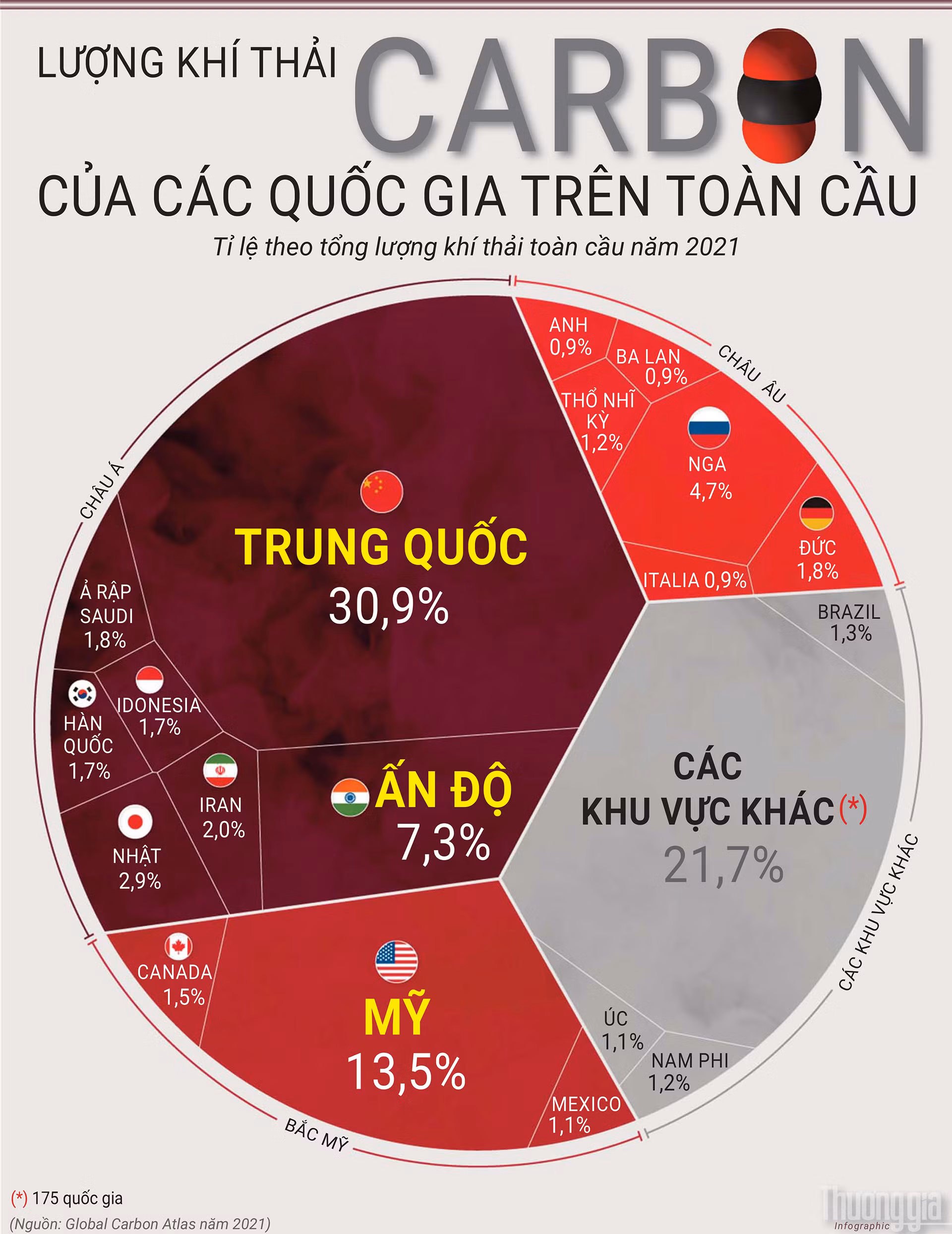 Lượng-khí-thải-carbon-toàn-cầu.jpg