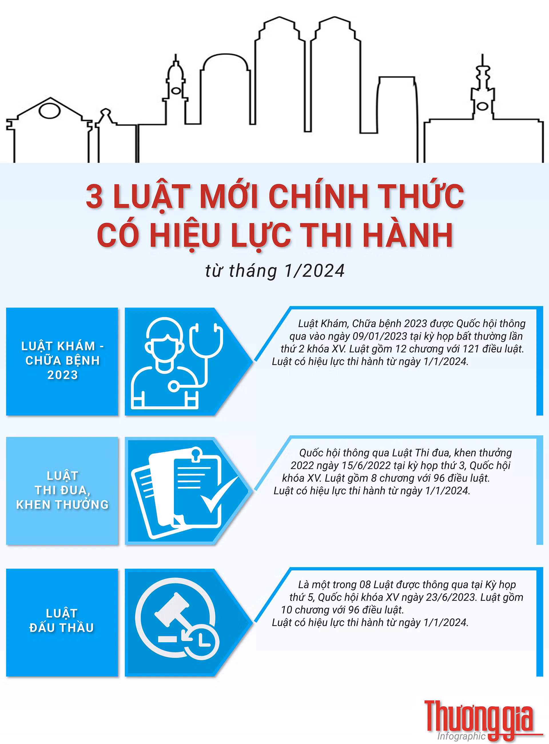 3-luat-moi-thang-1-5969.jpg