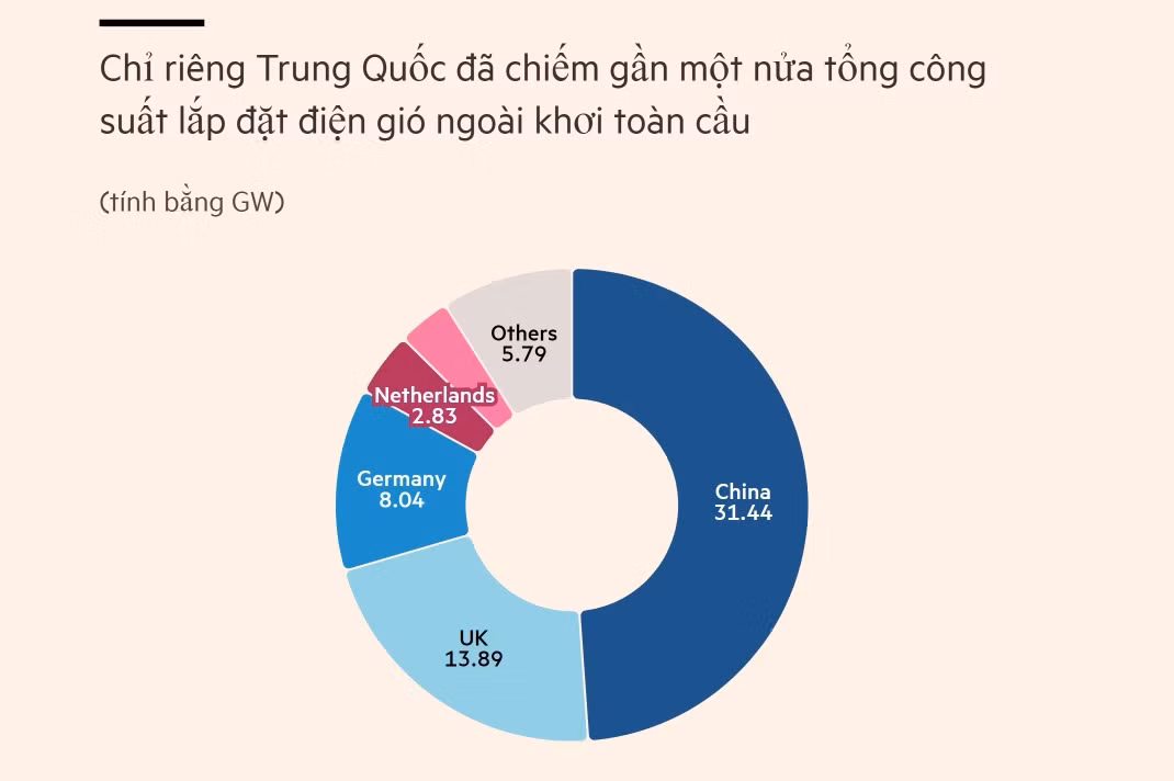 tuabin gió.jpg