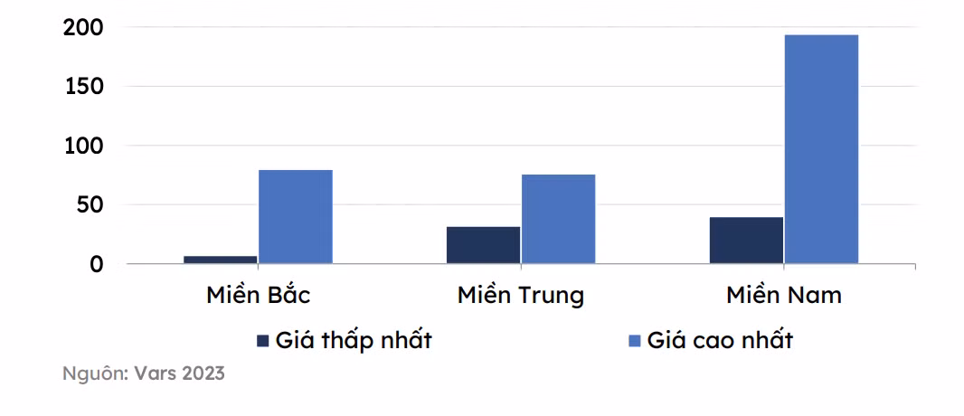 Ảnh màn hình 2023-07-31 lúc 19.27.21.png