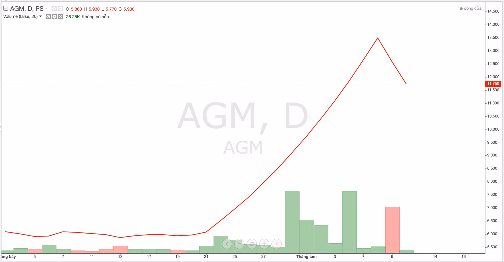 Ảnh chụp Màn hình 2023-08-10 lúc 16.48.39.png