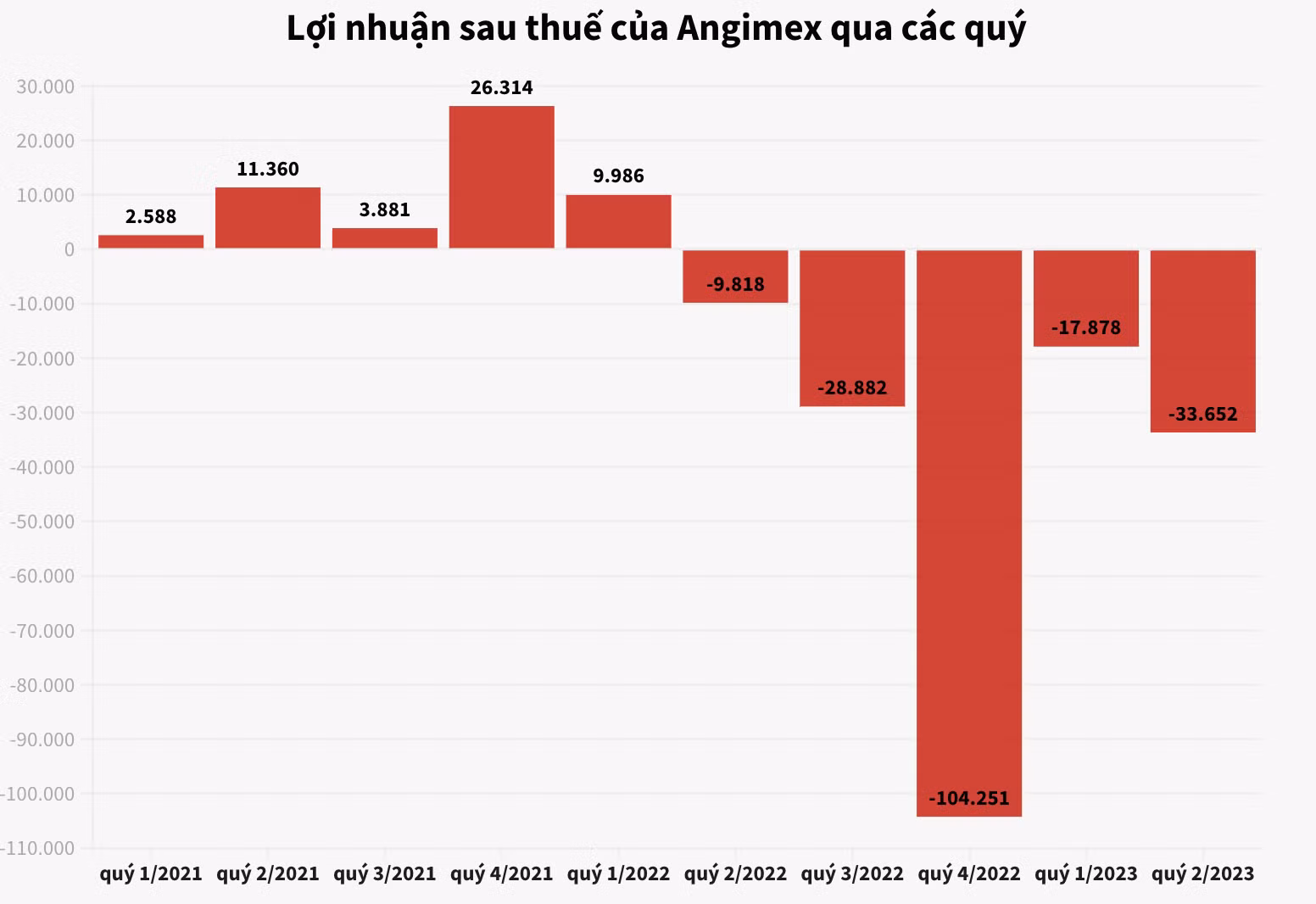 Ảnh chụp Màn hình 2023-08-10 lúc 17.00.35.png