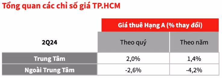 anh-man-hinh-2024-07-08-luc-124558-1712.png