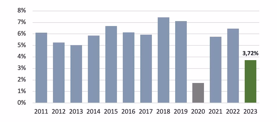 Ảnh màn hình 2023-09-19 lúc 16.41.33.png