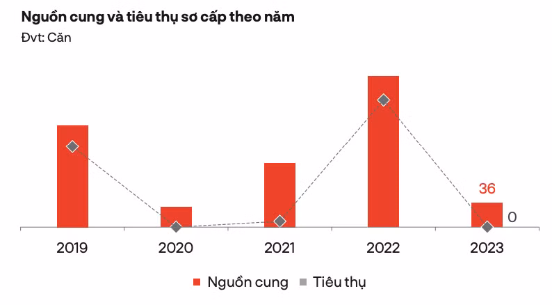 anh-man-hinh-2024-01-19-luc-074217-5932.png