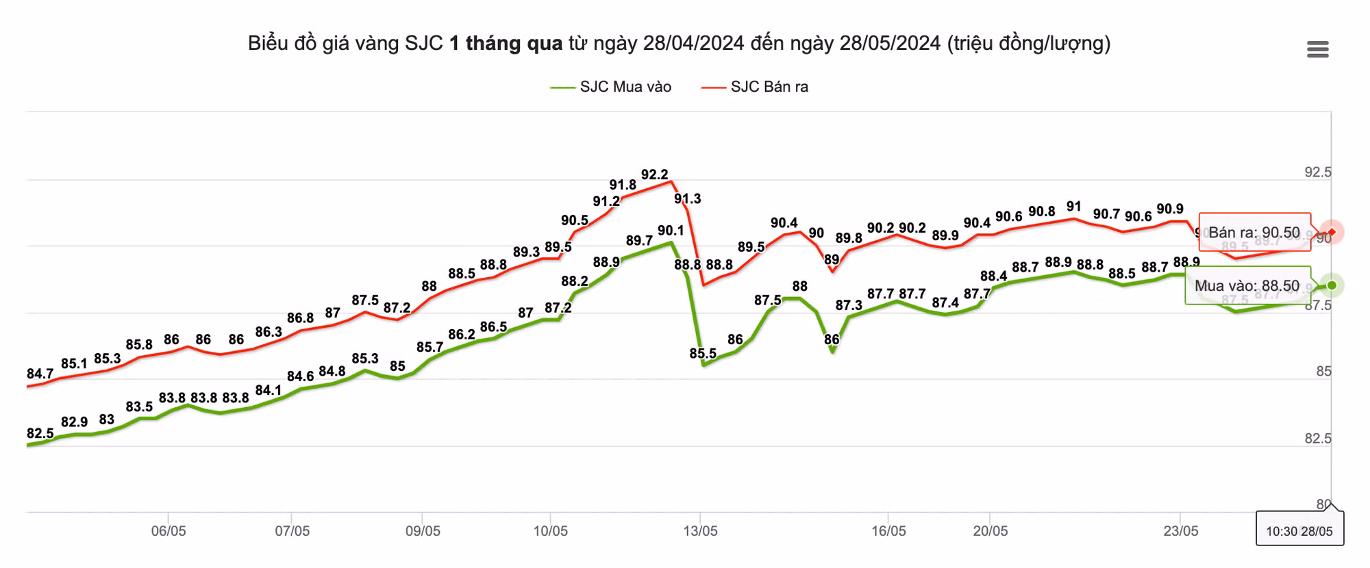 anh-chup-man-hinh-2024-05-28-luc-145505-8868.png