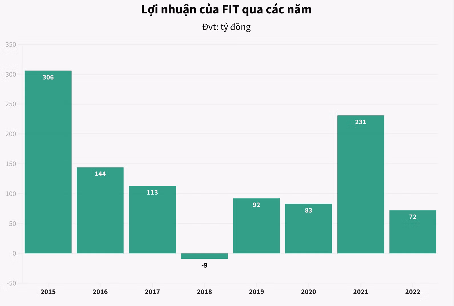 Ảnh chụp Màn hình 2023-09-02 lúc 13.09.15.png