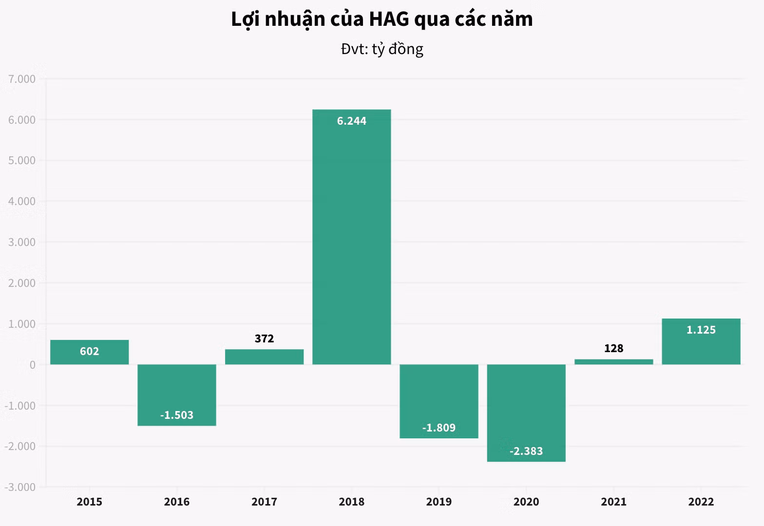 Ảnh chụp Màn hình 2023-09-02 lúc 13.12.44.png