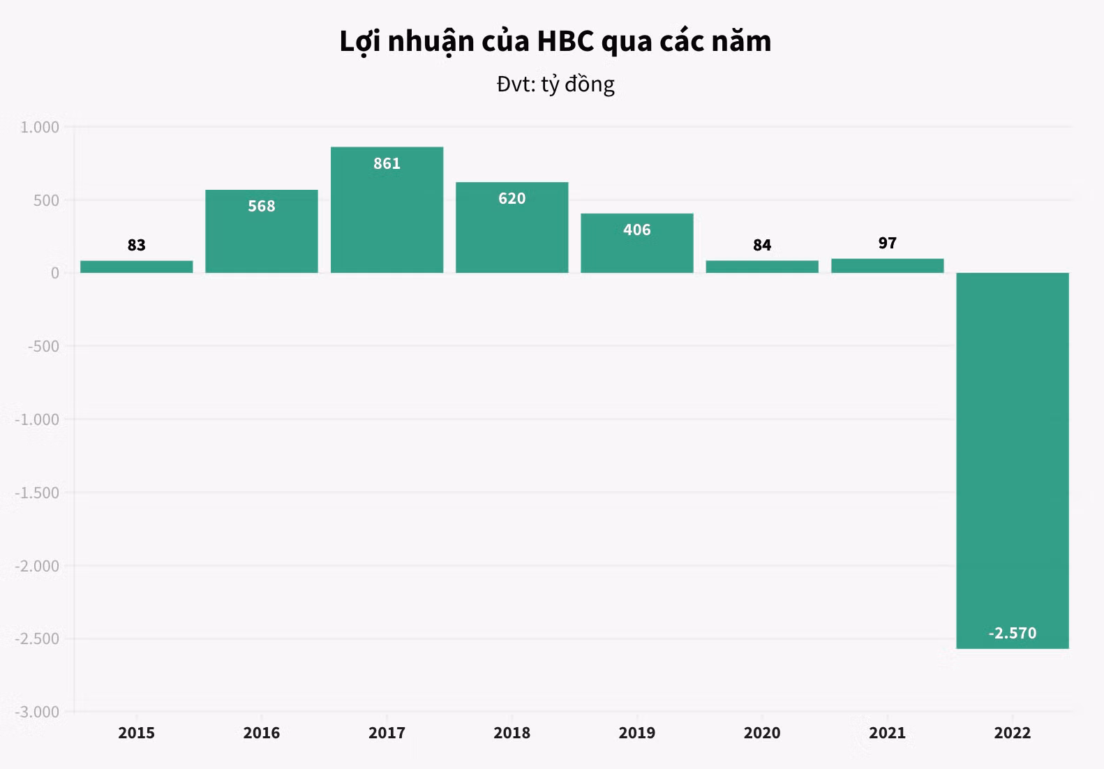 Ảnh chụp Màn hình 2023-09-02 lúc 13.06.42.png