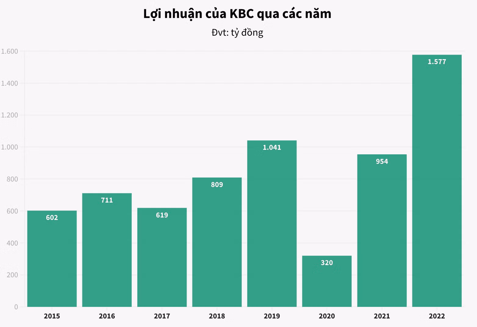 Ảnh chụp Màn hình 2023-09-02 lúc 13.17.46.png