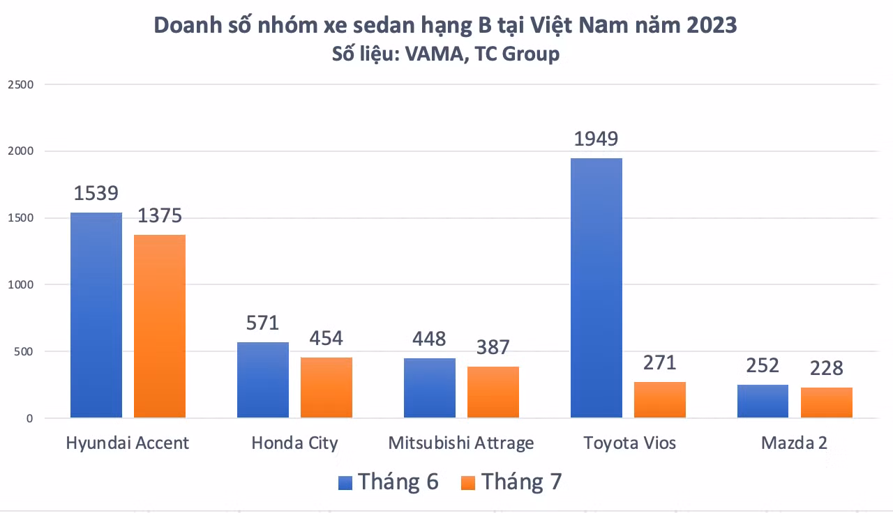 Ảnh màn hình 2023-08-16 lúc 19.23.24.png