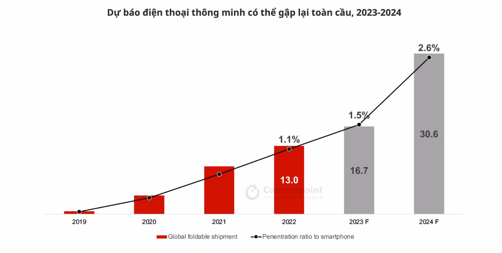 Ảnh màn hình 2023-11-02 lúc 14.03.58.png