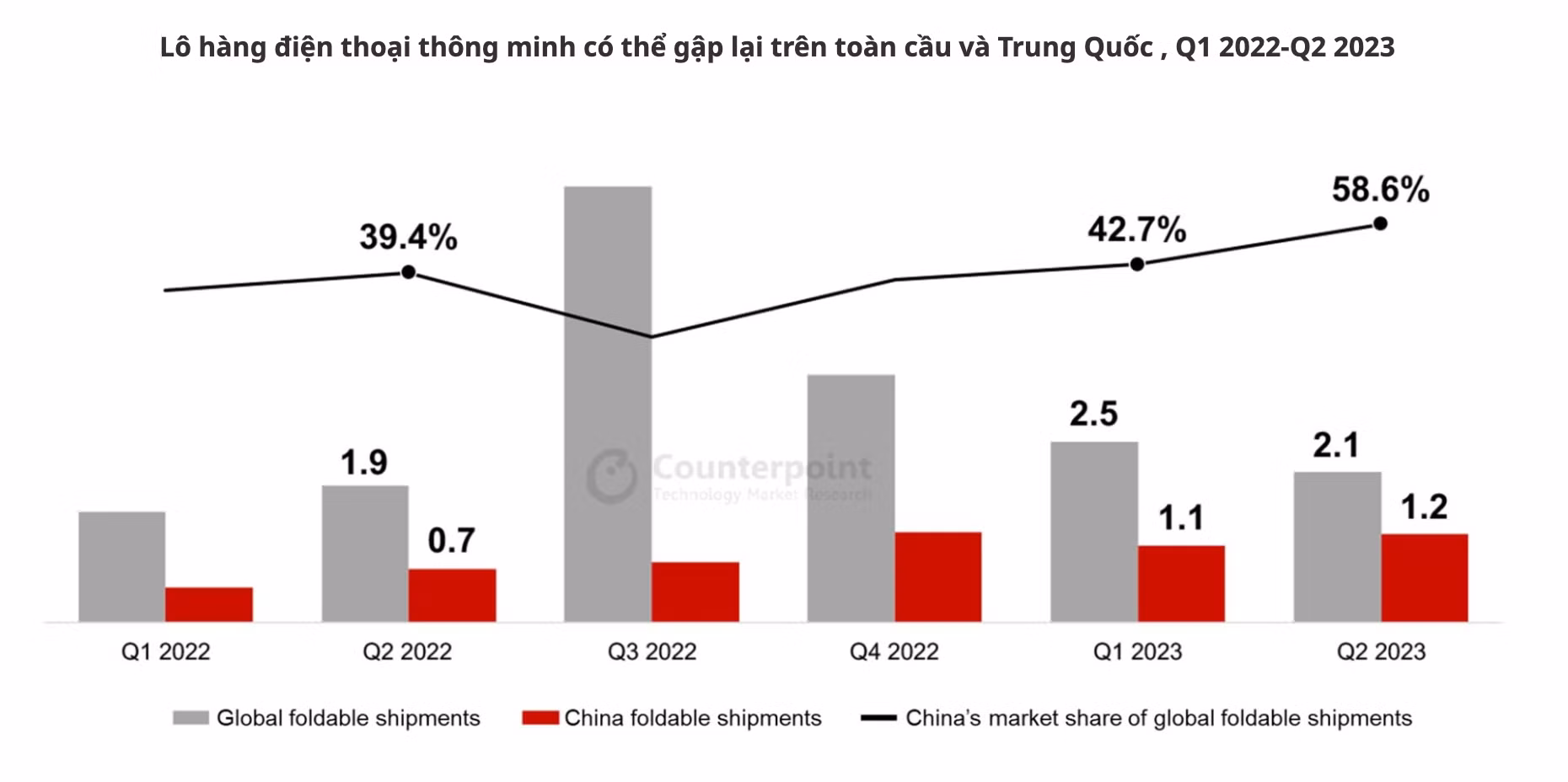 Ảnh màn hình 2023-11-02 lúc 14.03.43.png