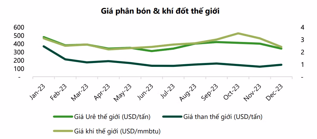 anh-chup-man-hinh-2024-02-01-luc-094729-1454.png