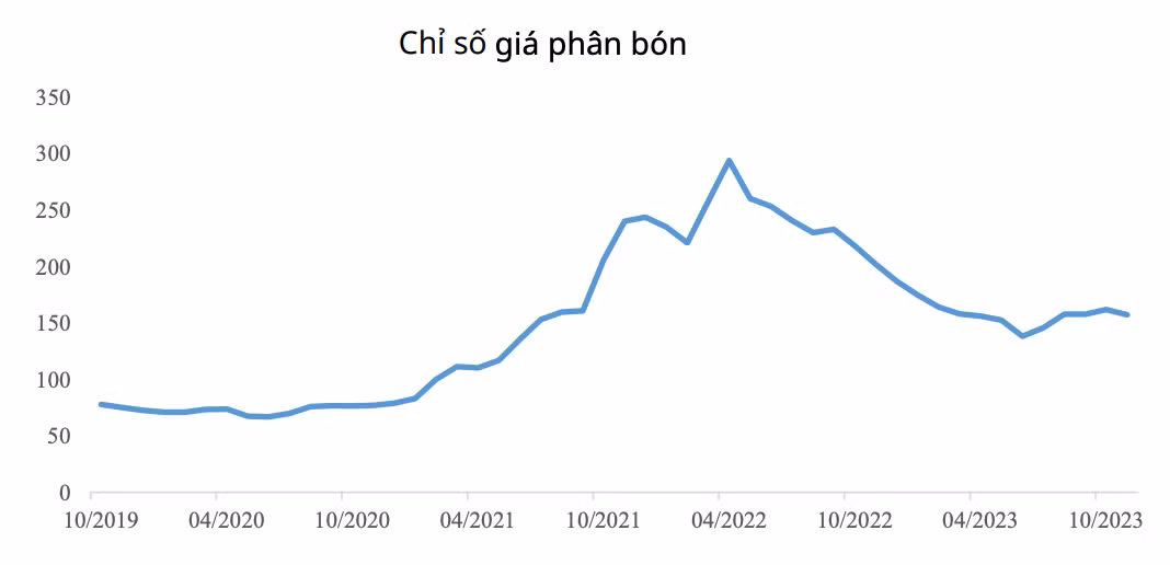 anh-chup-man-hinh-2024-02-01-luc-095156-7343.png