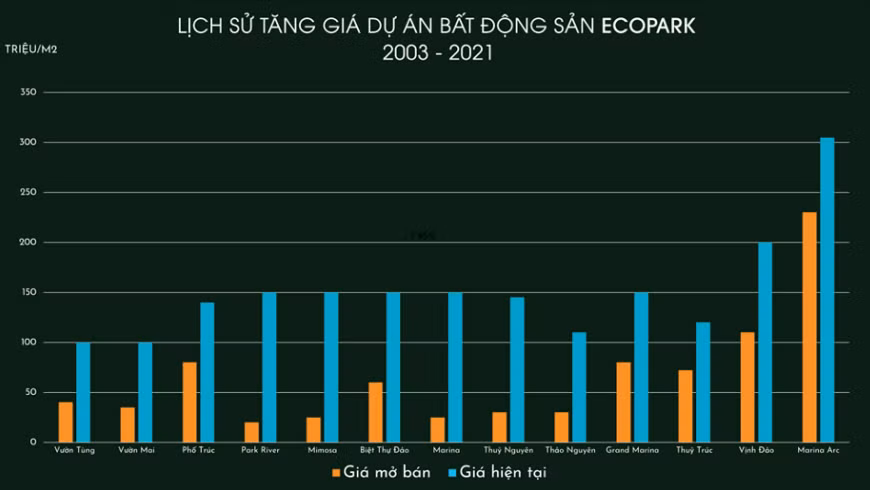 Ảnh màn hình 2023-10-18 lúc 10.00.35.png