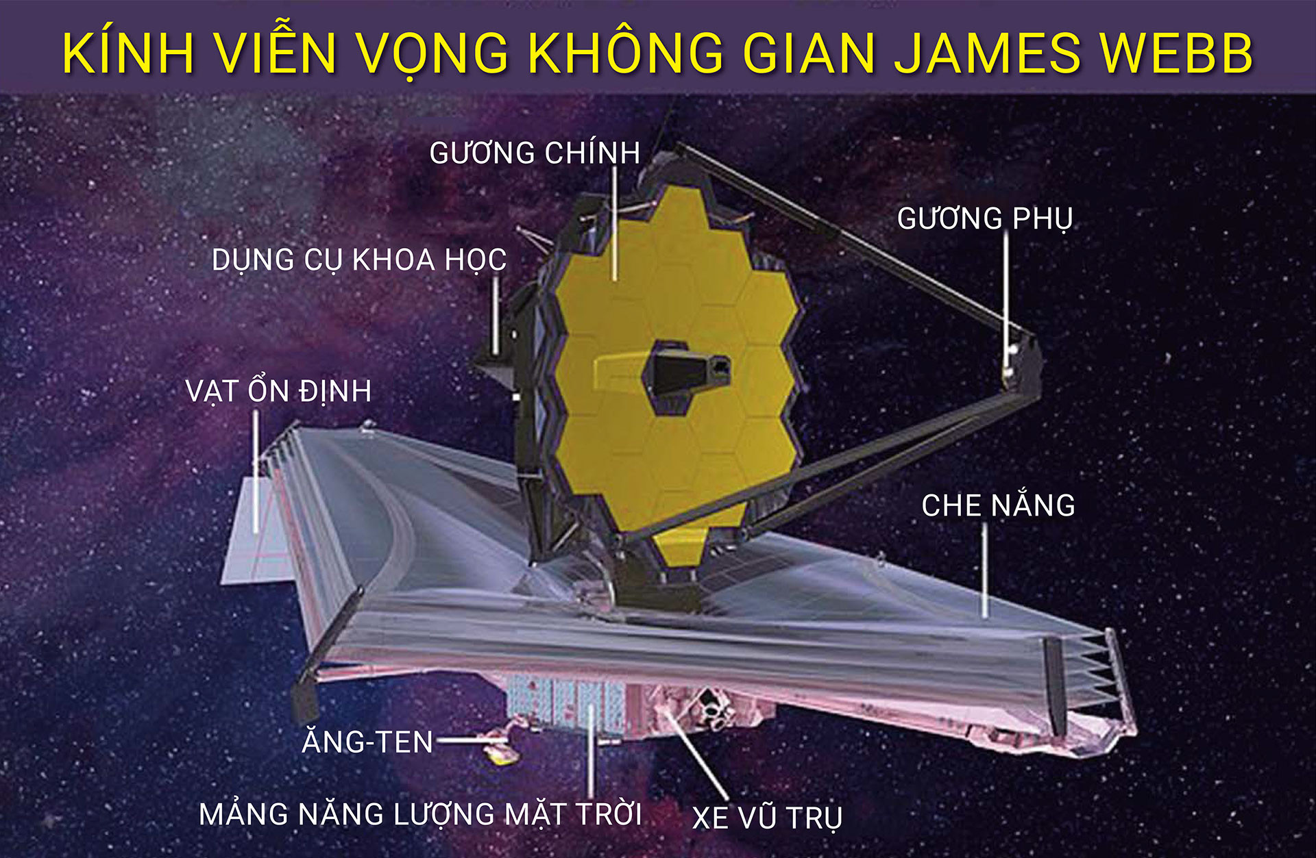 James-Webb.jpg