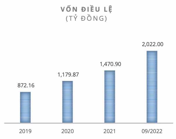 Ảnh màn hình 2023-11-13 lúc 03.29.52.png