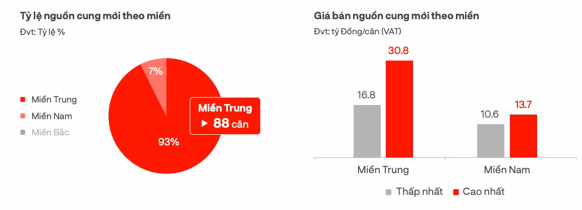 Ảnh màn hình 2023-08-14 lúc 12.29.41.png