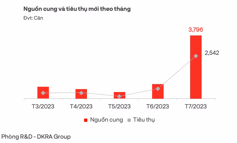 Ảnh màn hình 2023-08-14 lúc 12.21.36.png