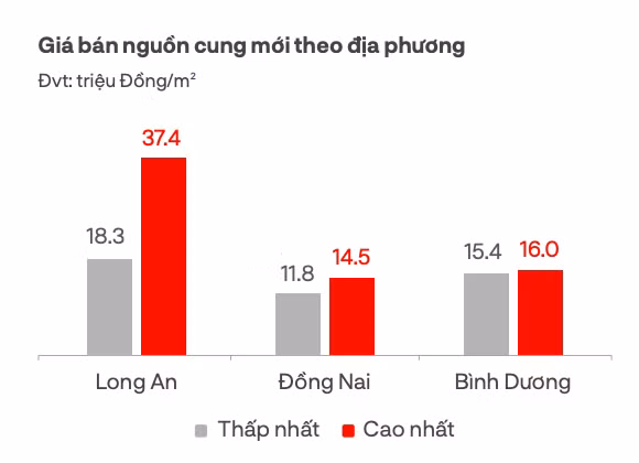 Ảnh màn hình 2023-08-14 lúc 12.26.33.png