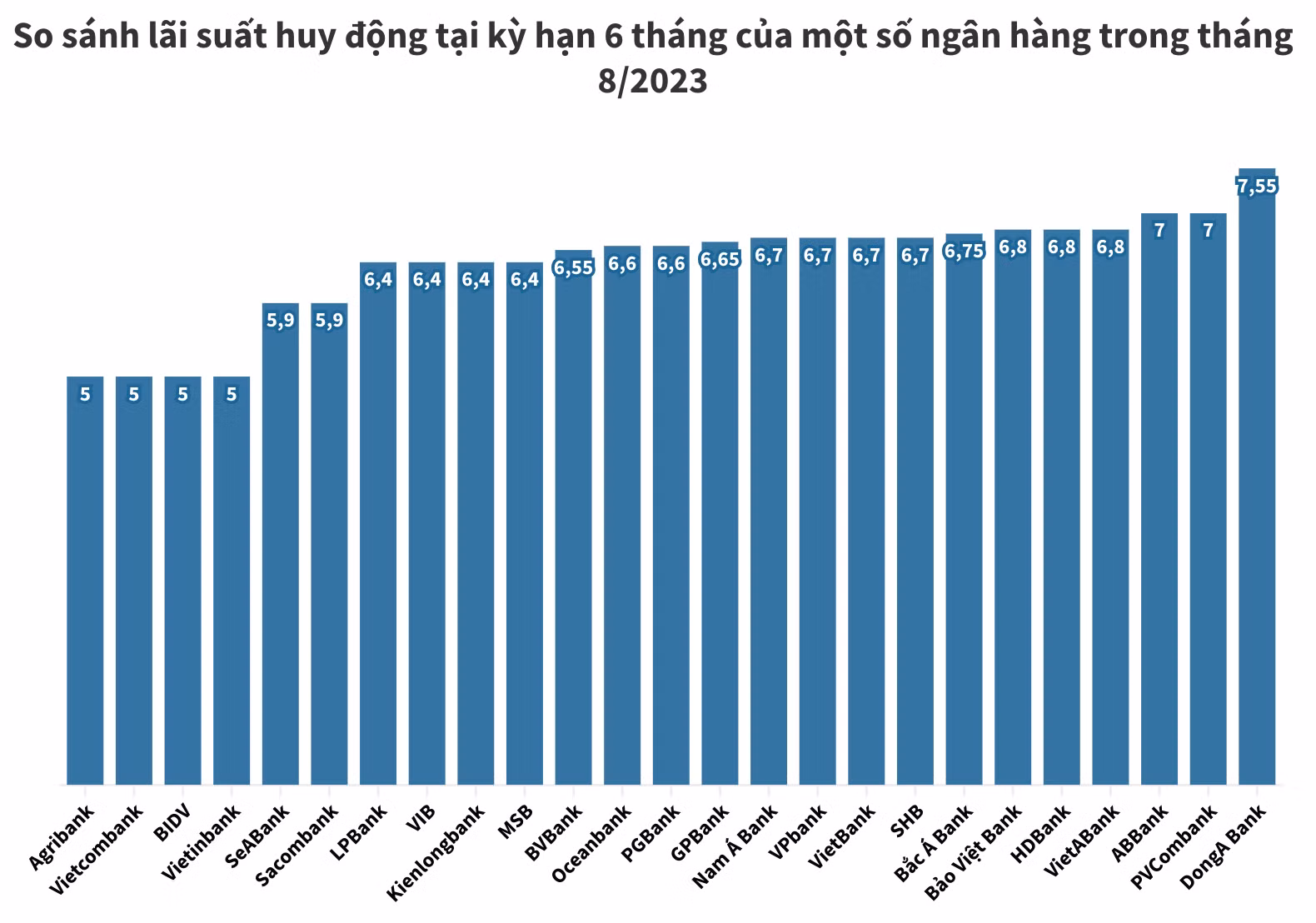 Ảnh chụp Màn hình 2023-08-18 lúc 23.21.08.png