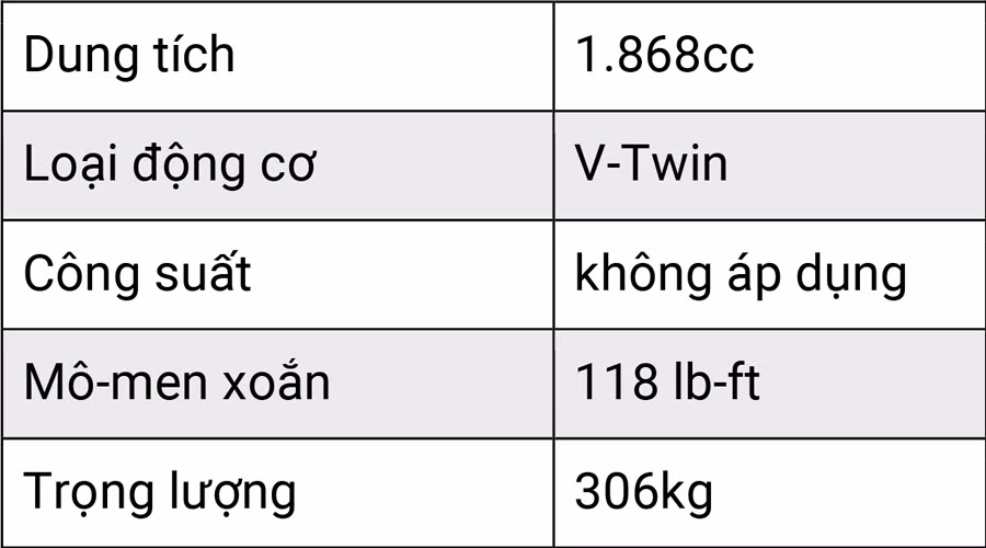 thong-so-ky-thuat-harley-davidson-fat-bob-114-2023-787.jpg