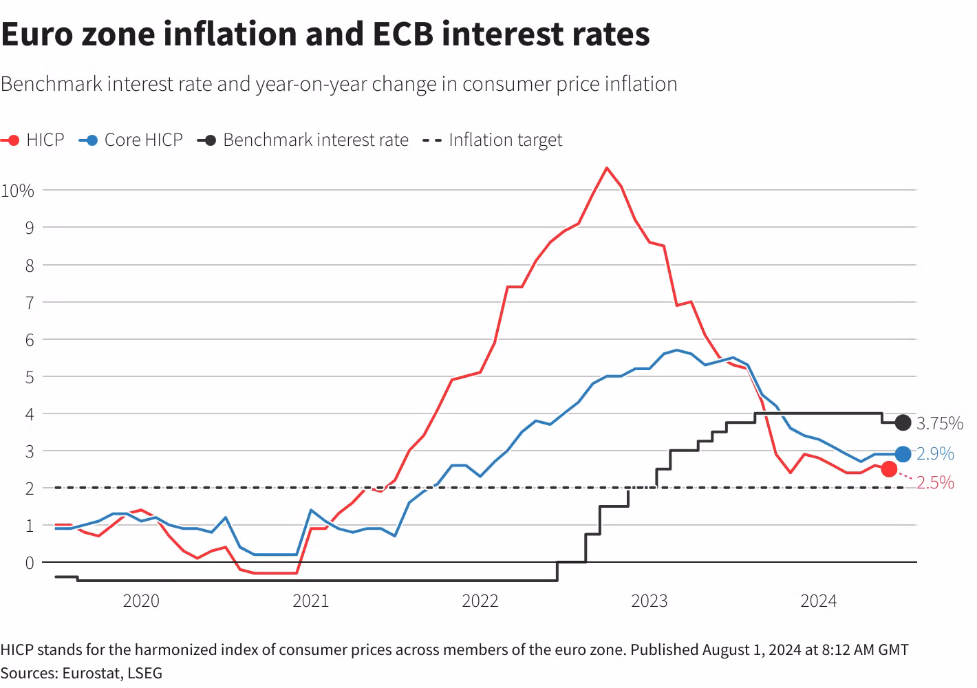 ecb-8257.png