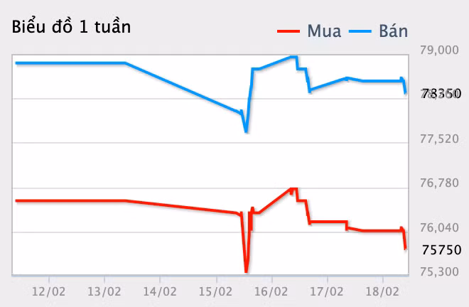 anh-chup-man-hinh-2024-02-18-luc-161518-825.png