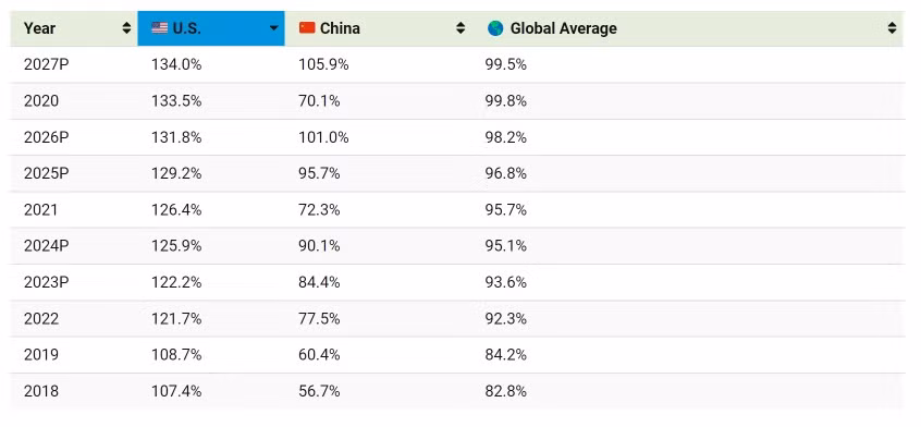 Animated Global Debt.jpg