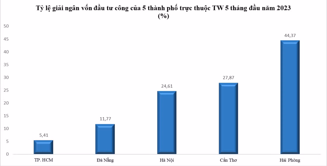 Ảnh màn hình 2023-09-22 lúc 18.58.52.png