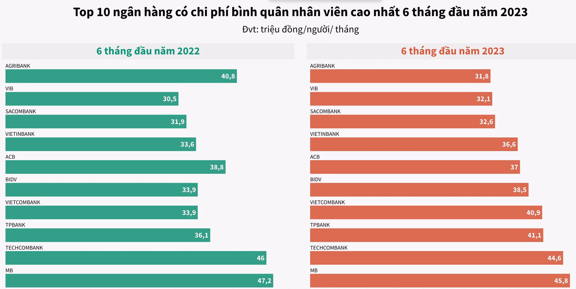 Ảnh chụp Màn hình 2023-08-15 lúc 15.41.36.png
