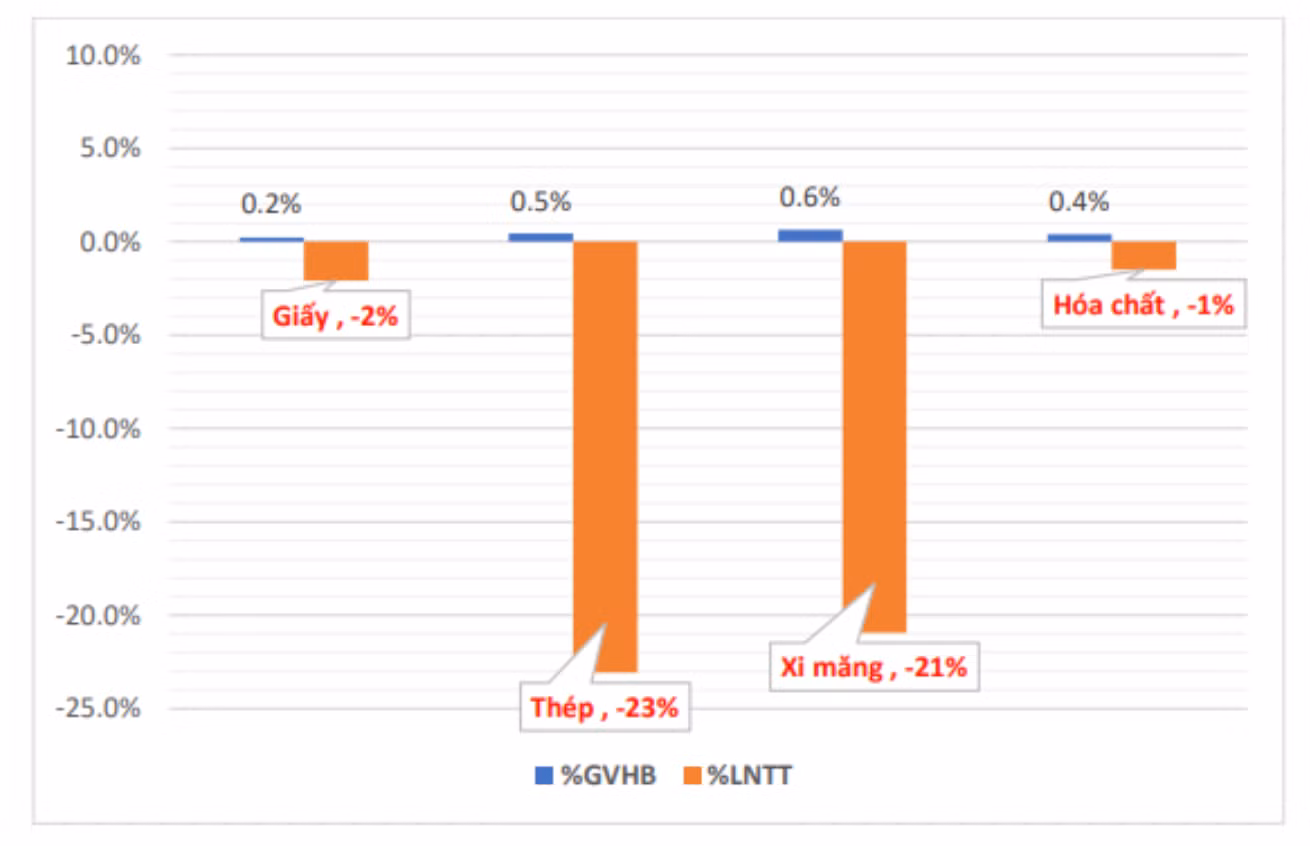 Ảnh chụp Màn hình 2023-11-17 lúc 00.58.17.png