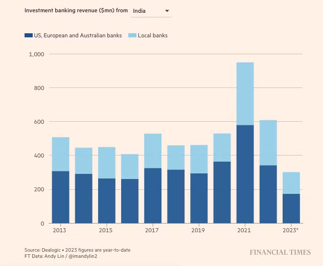 Screen Shot 2023-09-22 at 11.01.21 AM.png