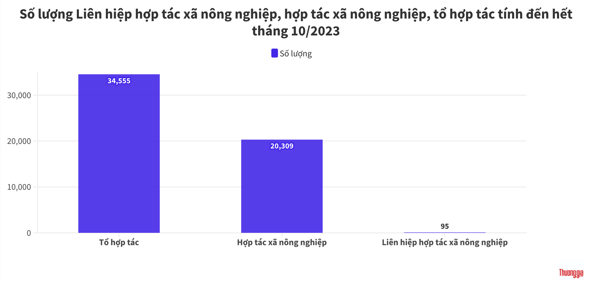 Ảnh màn hình 2023-11-25 lúc 14.19.16.png