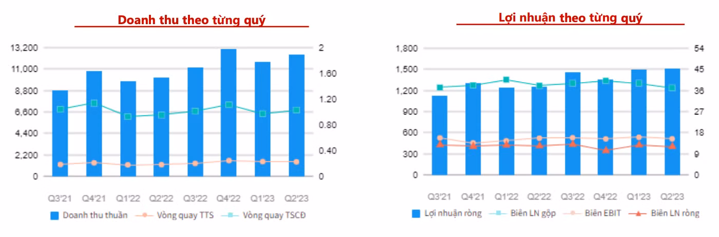 Ảnh chụp Màn hình 2023-10-02 lúc 01.05.33.png