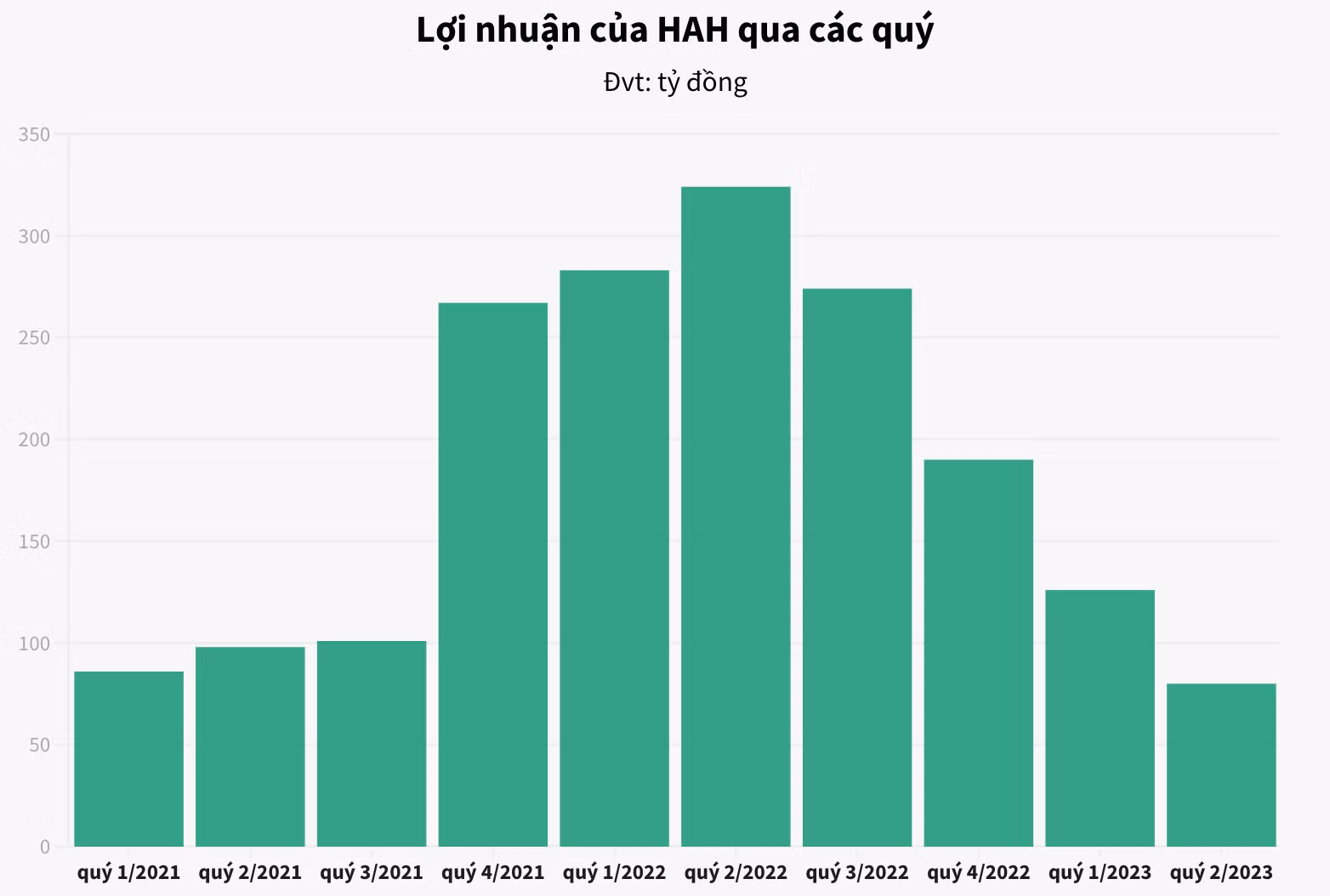 Ảnh chụp Màn hình 2023-09-05 lúc 23.07.35.png