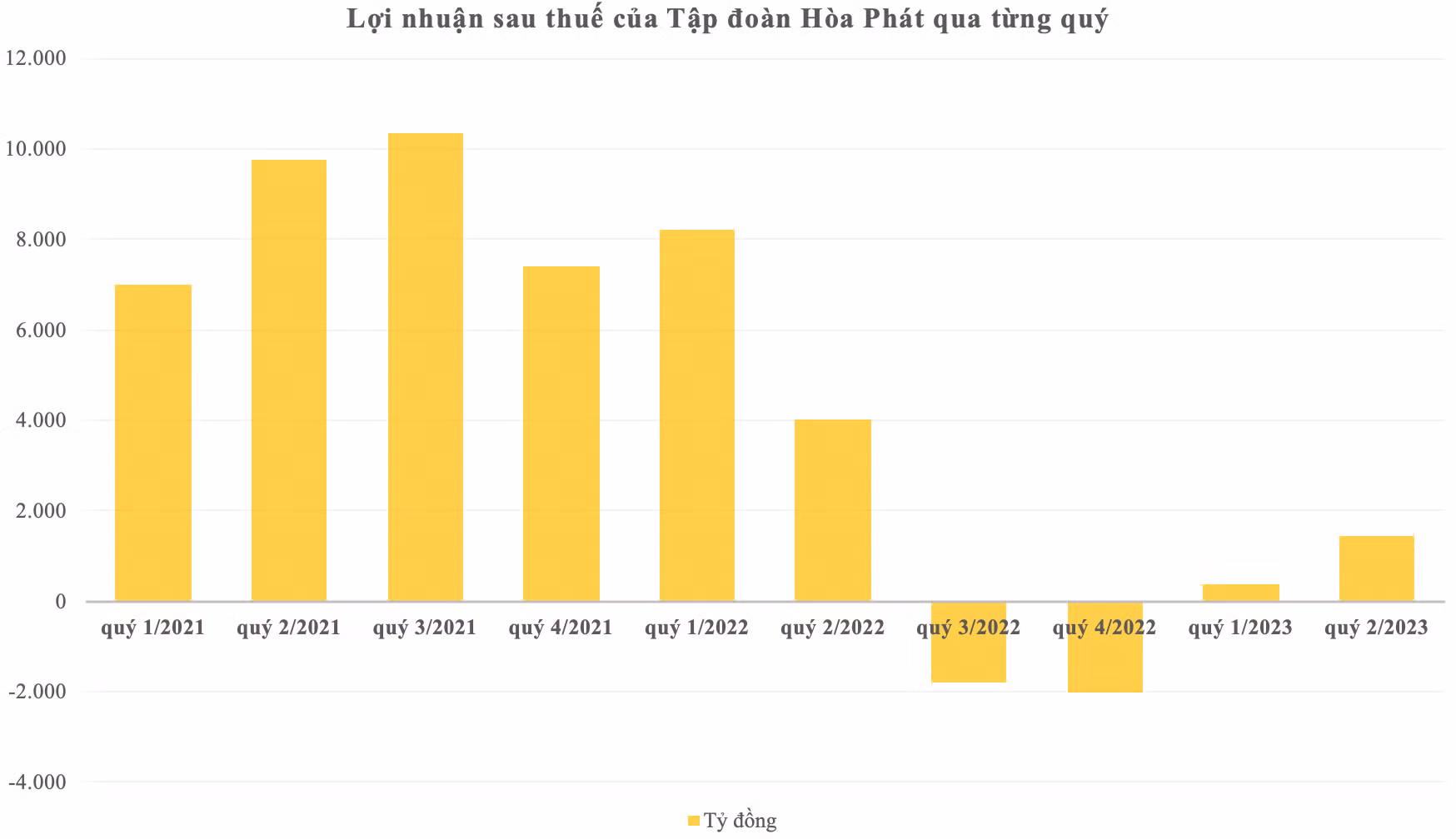 Ảnh chụp Màn hình 2023-08-08 lúc 22.36.15.png