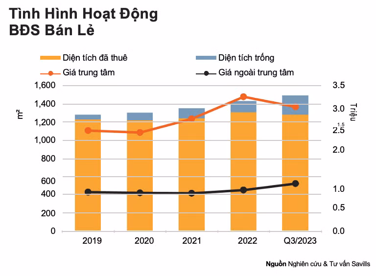 Ảnh màn hình 2023-10-05 lúc 03.06.50.png