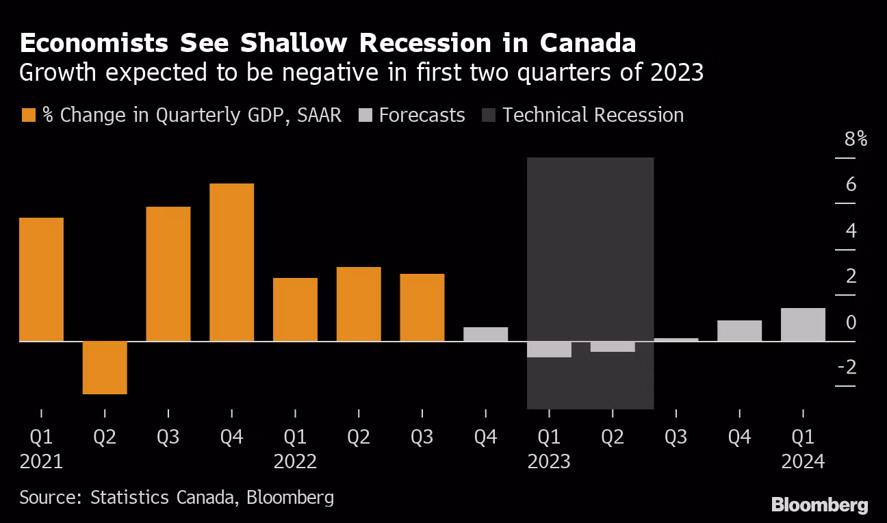 Canada 1.png