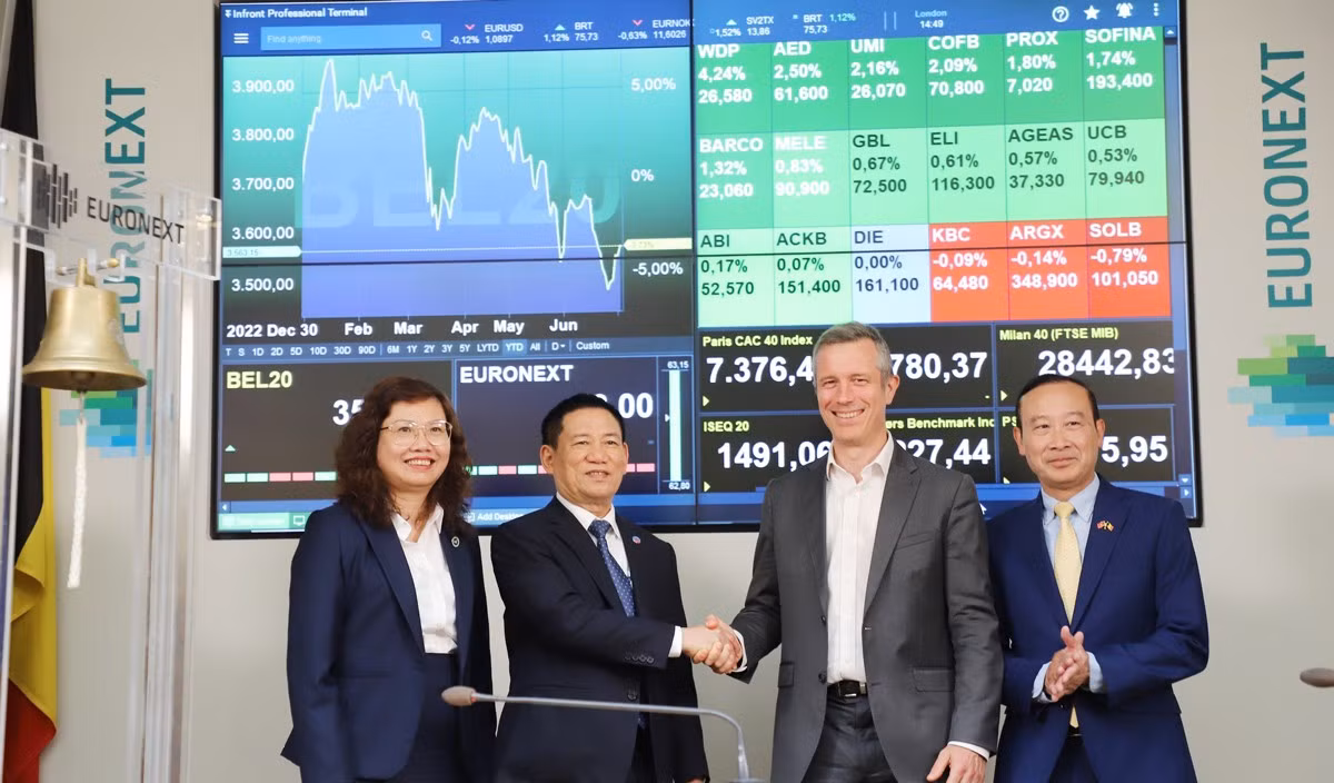 Bộ trưởng Hồ Đức Phớc thăm và làm việc với Sở Giao dịch Chứng khoán Euronext tại Brussels trong chuyến công tác tại Vương Quốc Bỉ tháng 7/2023. Ảnh: Duy Thái.