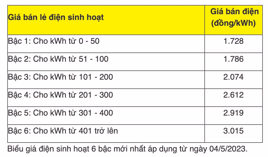Ảnh màn hình 2023-10-31 lúc 22.42.41.png