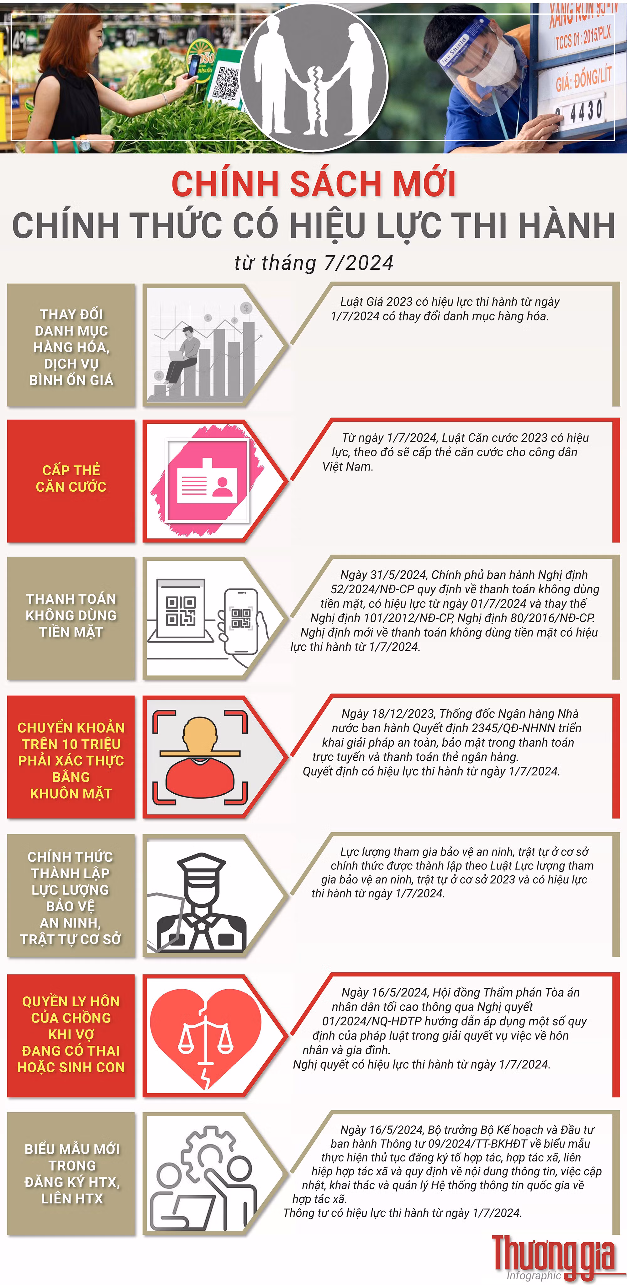 chinh-sach-moi-thang-7-6452.jpg