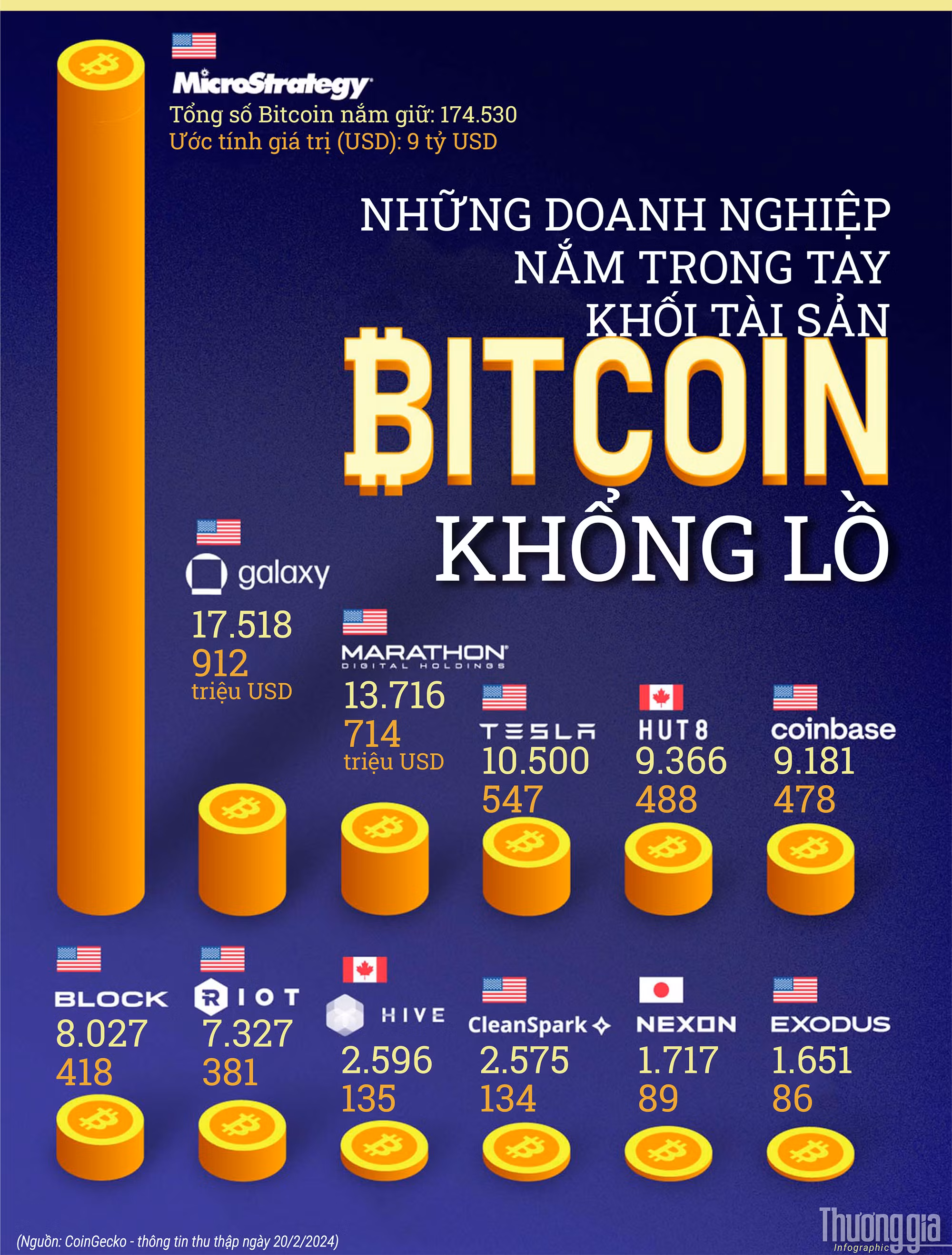bitcoin-khong-lo-9350.jpg