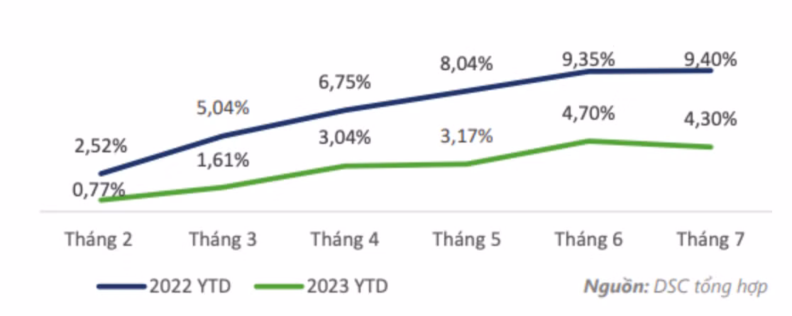 Ảnh chụp Màn hình 2023-08-14 lúc 23.21.21.png